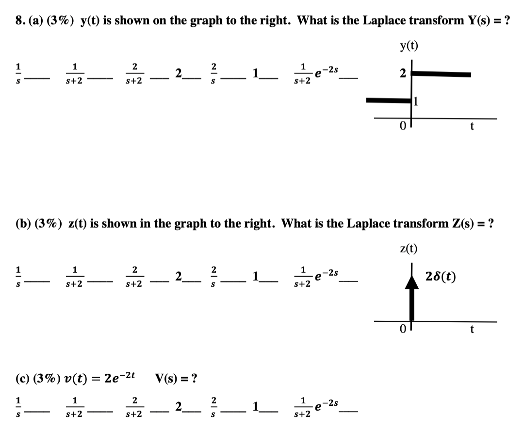 Solved 8 A 3 Y T Is Shown On The Graph To The Righ Chegg Com