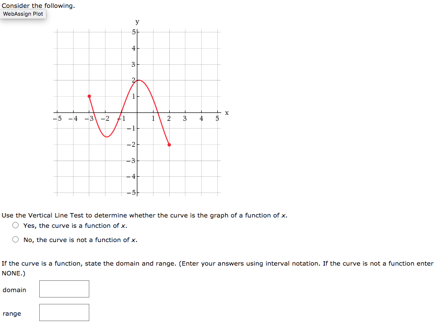 Solved Consider The Following. WebAssign Plot у LO 4 00 2 1 | Chegg.com