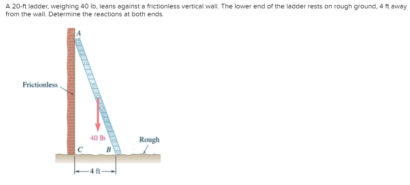 Solved A 20ft ladder, weighing 40 lb, leans against a