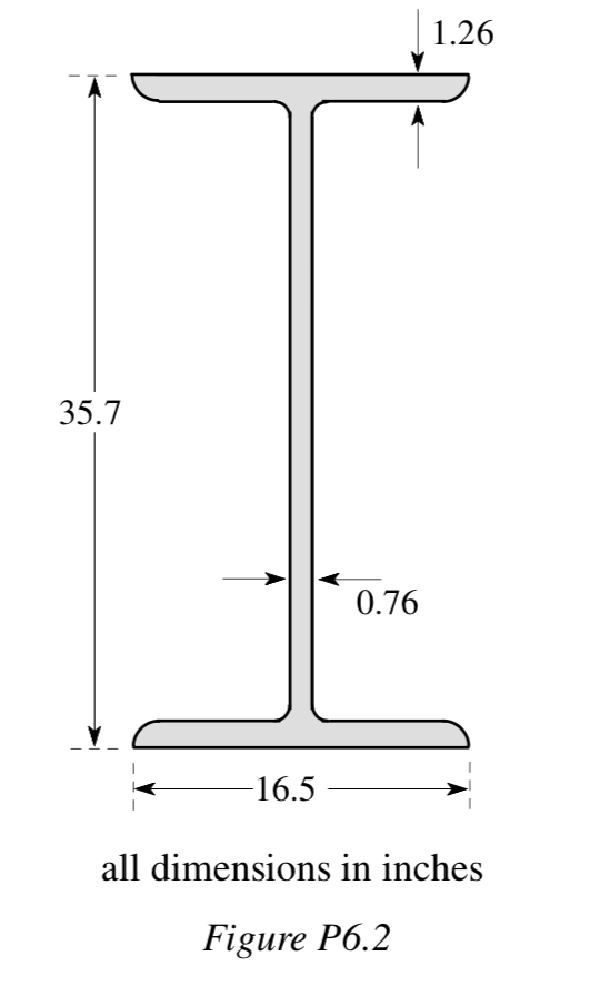 w36-beam-dimensions-the-best-picture-of-beam