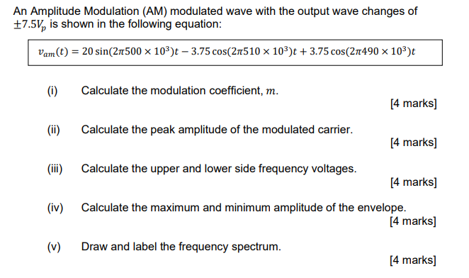 Solved An Amplitude Modulation (AM) modulated wave with the | Chegg.com