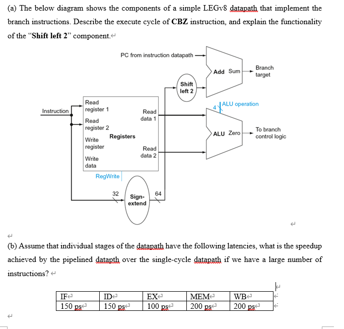 Solved (a) The below diagram shows the components of a | Chegg.com