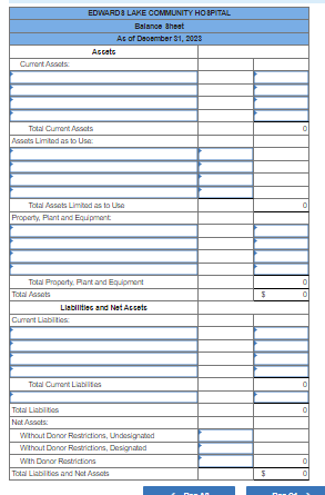 The Edwards Lake Community Hospital balance sheet as | Chegg.com