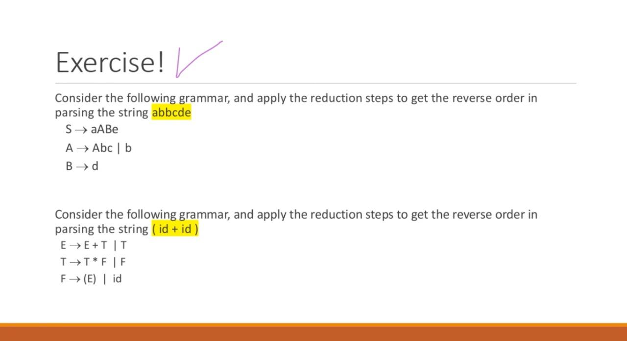 Solved Exercise! Consider the following grammar, and apply | Chegg.com