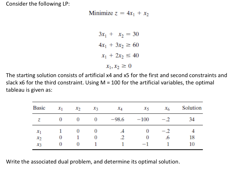 solved-consider-the-following-lp-minimize-z-4x1-x2-3x1-chegg