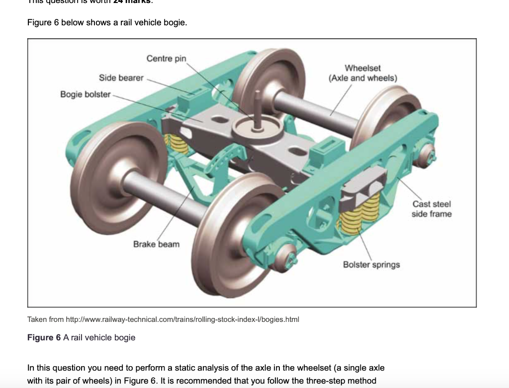 Сцепление колесо рельс. Rail Bogie tr 501. Velaro Bogie Bolster. Шасси Rocker-Bogie. Train Wheelset.