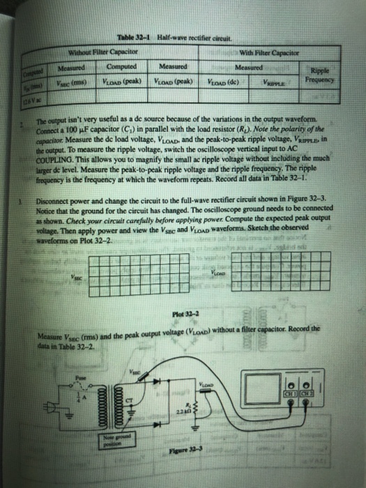 Half Wave Rectifier Circuit Without Filter