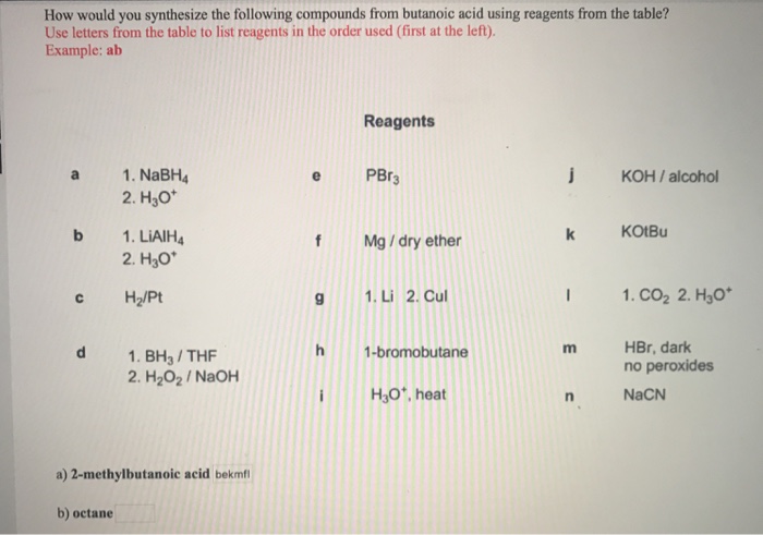 How Would You Convert The Following Compounds Into Bu Solvedlib