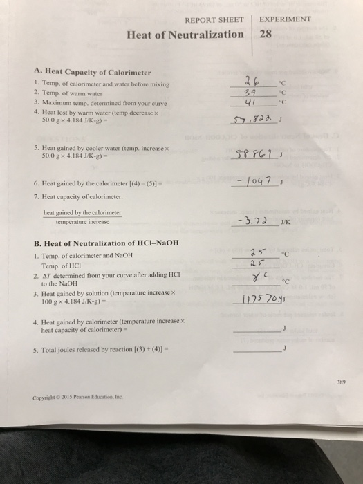 experiment 28 heat of neutralization answers