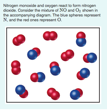 Solved Nitrogen monoxide and oxygen react to form nitrogen | Chegg.com