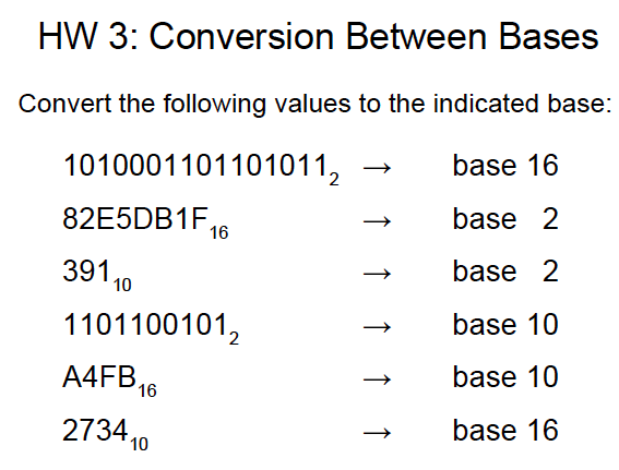 solved-hw-3-conversion-between-bases-convert-the-following-chegg