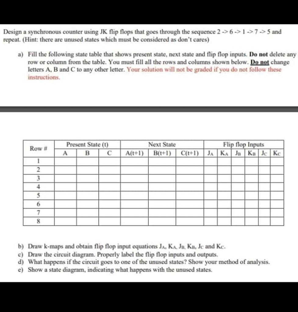Solved Design a synchronous counter using JK flip flops that | Chegg.com