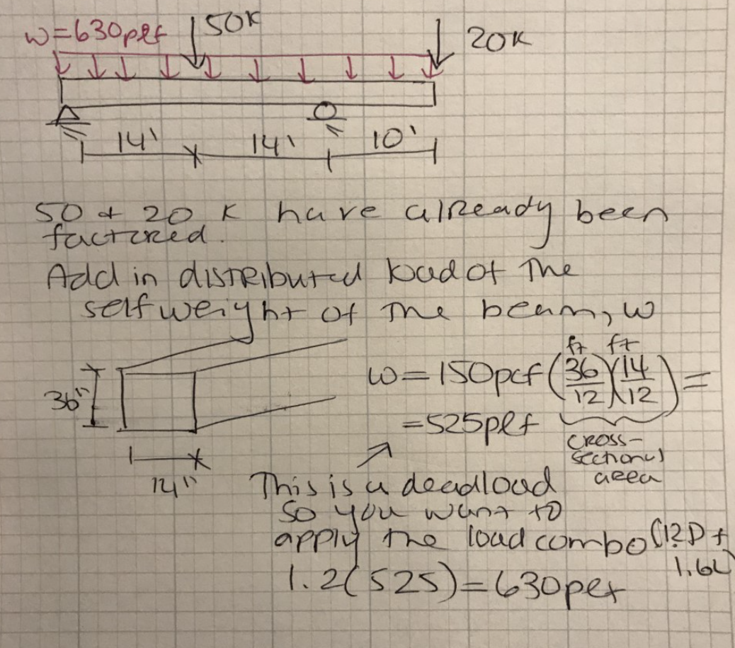 Solved 1.) Design the shear reinforcement (using #4 | Chegg.com