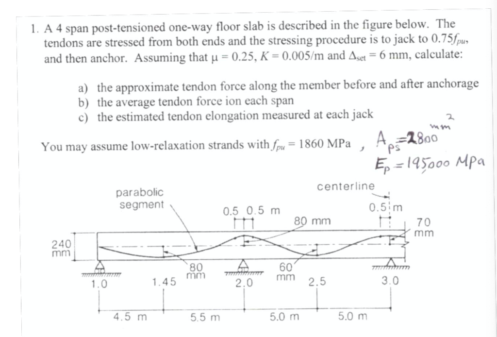 Solved 1. A 4 span posttensioned oneway floor slab is