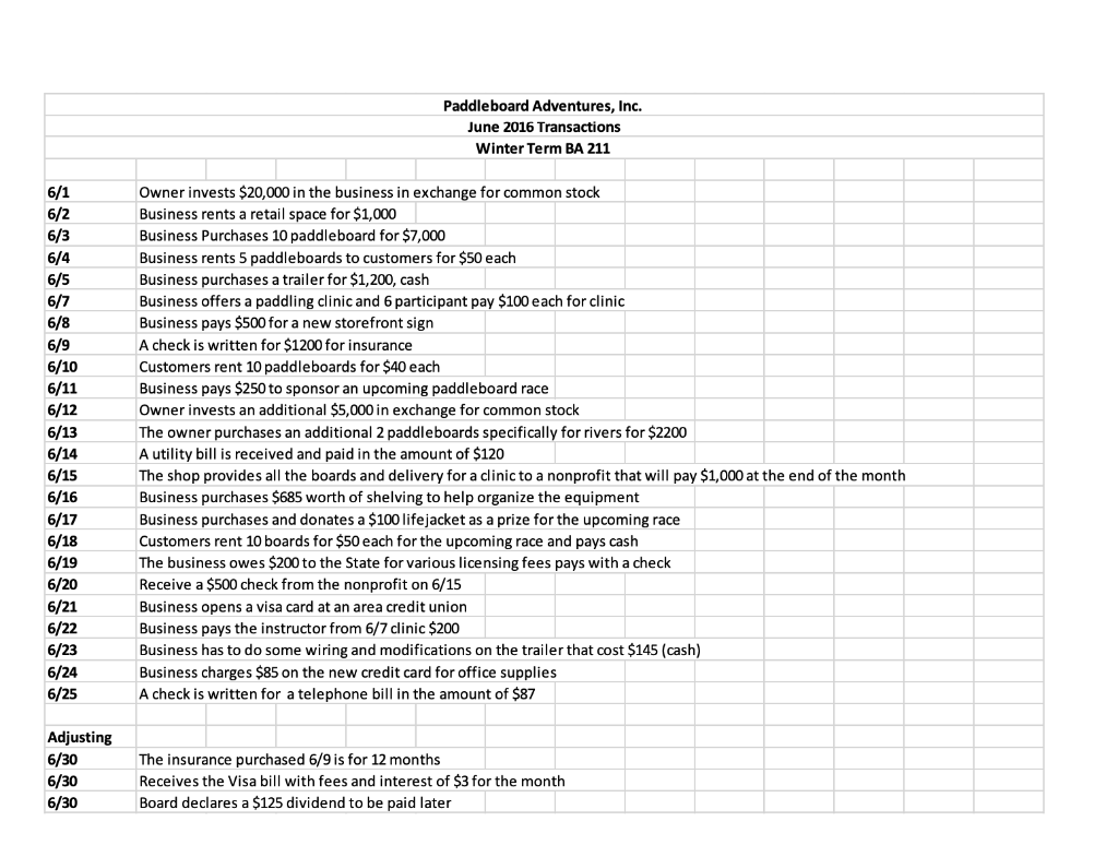 - Open T accounts for all of the accounts on the June | Chegg.com