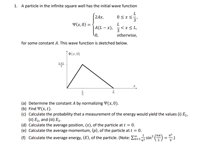 Solved 05*33 1. A particle in the infinite square well has | Chegg.com