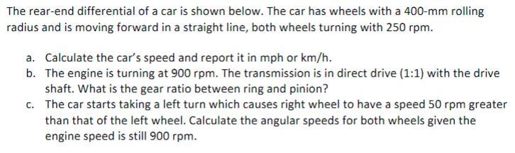 Solved The rear-end differential of a car is shown below. | Chegg.com