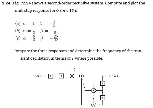 Solved 2.24 Fig. P2.24 shows a second-order recursive | Chegg.com
