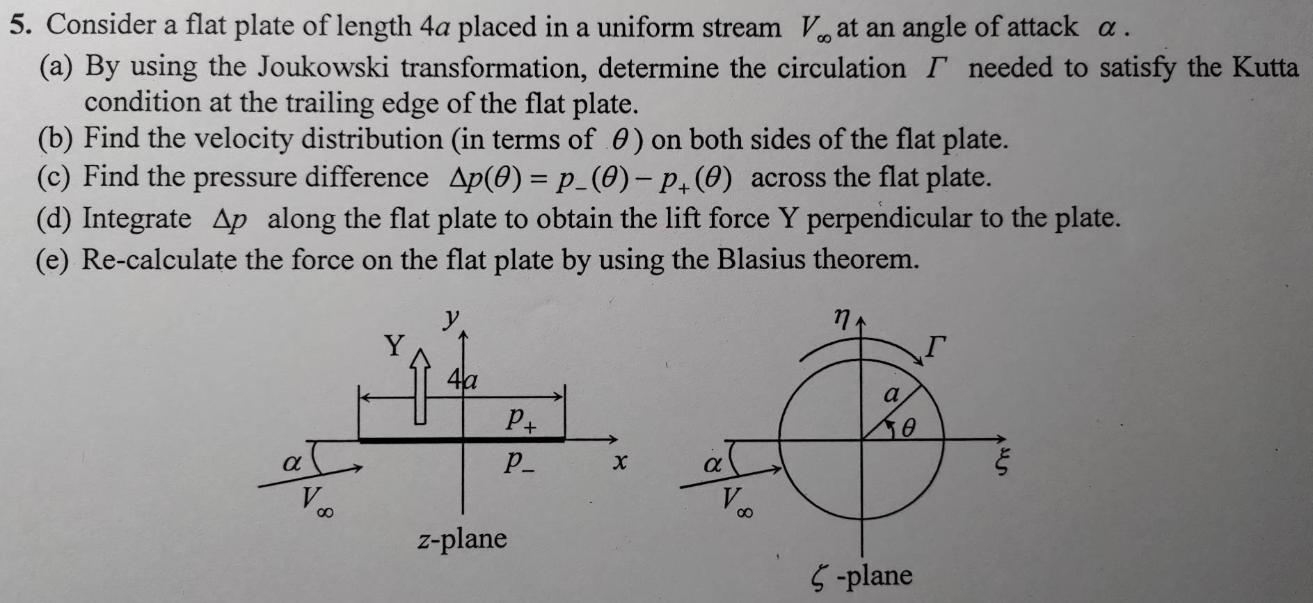 5. Consider a flat plate of length 4a placed in a | Chegg.com