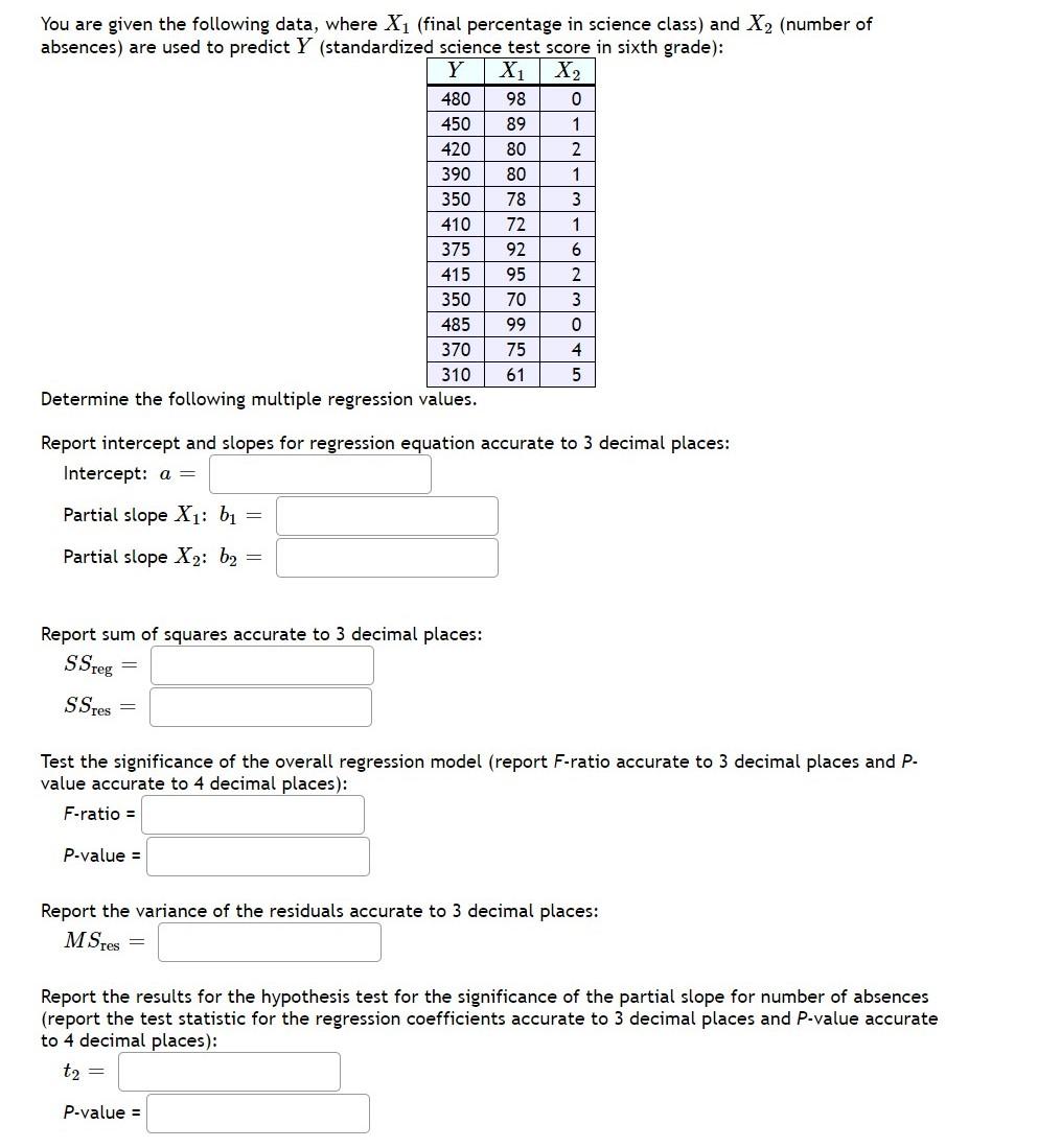 Solved You are given the following data, where X1 (final | Chegg.com