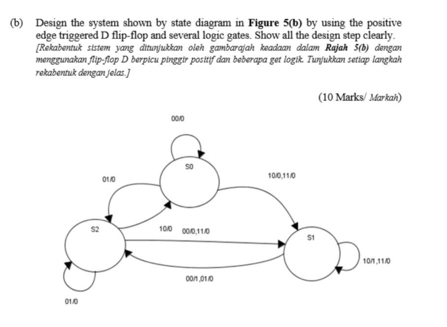 Solved (b) Design The System Shown By State Diagram In | Chegg.com