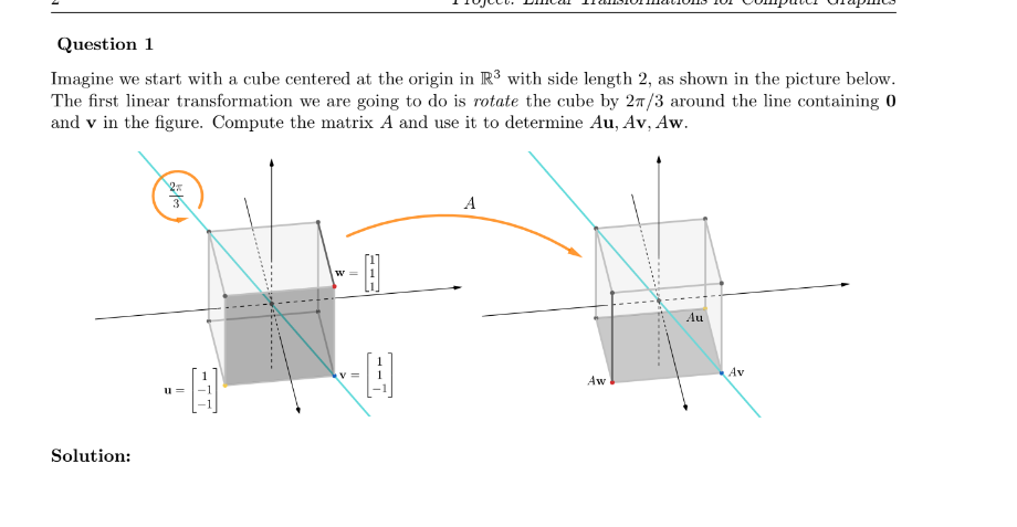 Solved Imagine we start with a cube centered at the origin | Chegg.com