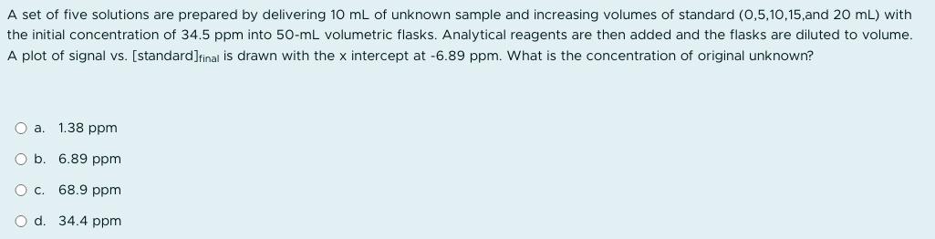 Solved A set of five solutions are prepared by delivering 10