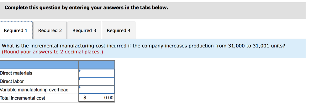 solved-kubin-company-s-relevant-range-of-production-is-chegg