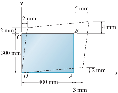 Solved The rectangular plate is deformed into the shape | Chegg.com