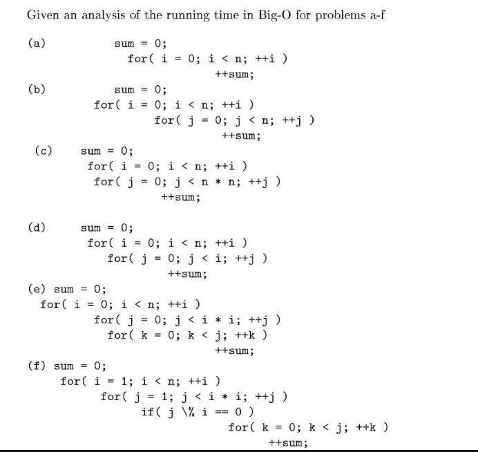 Solved Given An Analysis Of The Running Time In Big O For Chegg Com