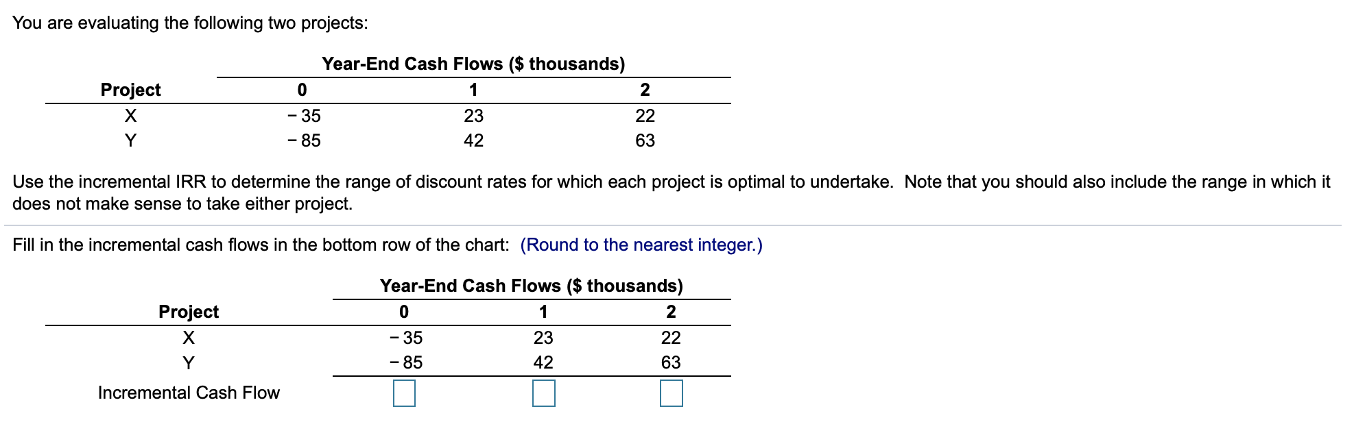 Solved You are evaluating the following two projects: | Chegg.com