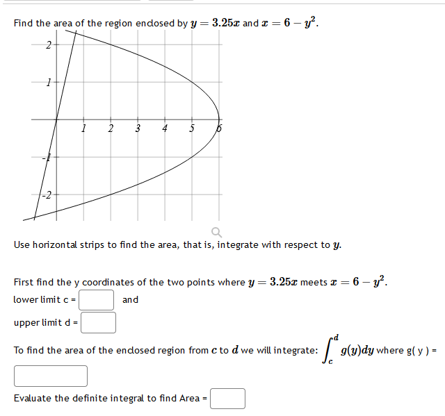 Solved Find The Area Of The Redion Endinced Hy U X And Chegg Com