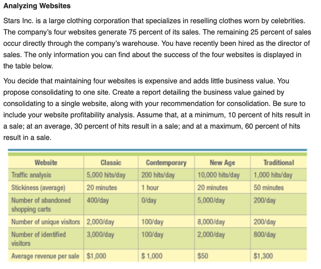 inc clothing website