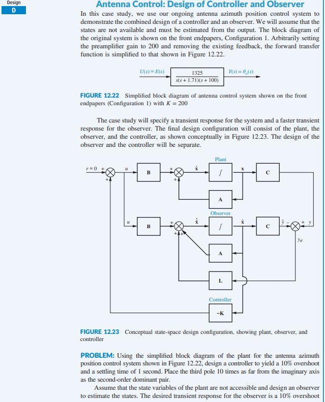 Solved Antenna Control: Design of Controller and Observer In | Chegg.com