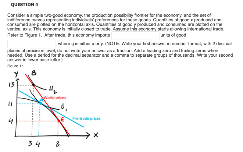 Solved QUESTION 4 Consider a simple two-good economy, the | Chegg.com