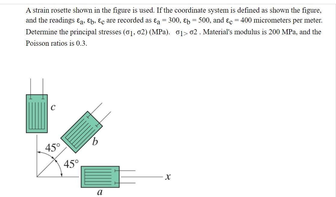 Solved A strain rosette shown in the figure is used. If the | Chegg.com