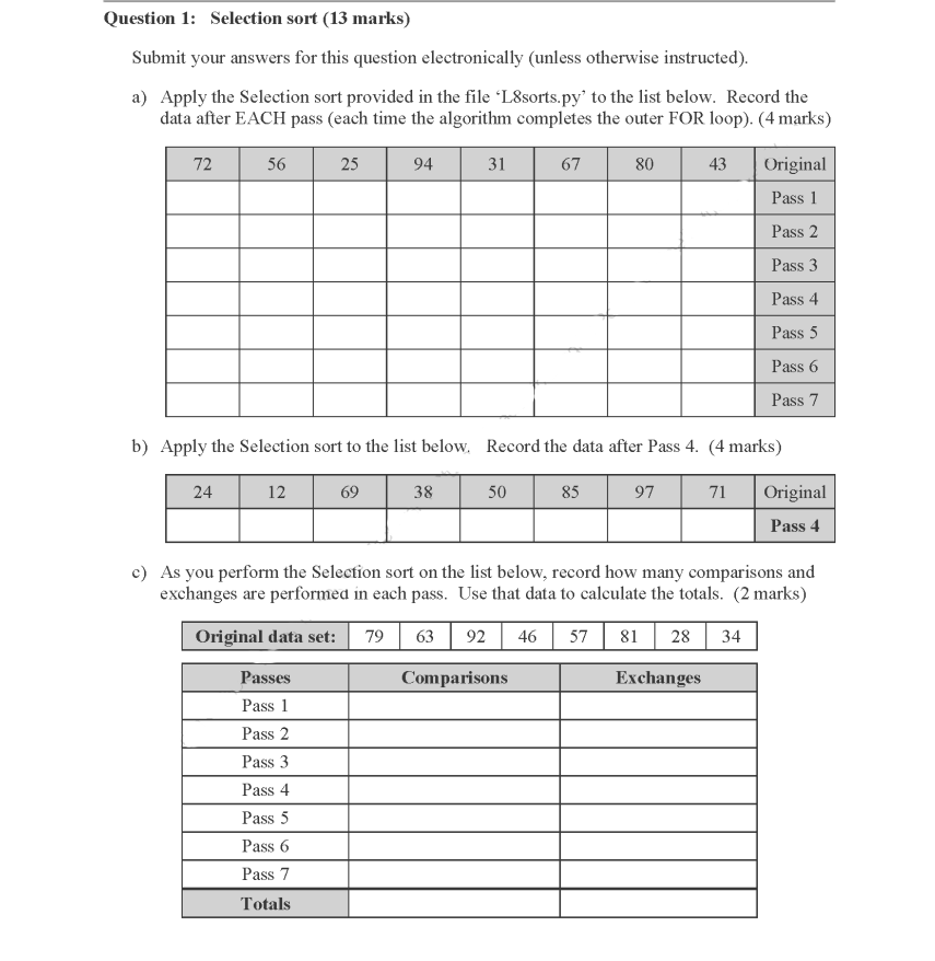 Solved Submit your answers for this question electronically | Chegg.com