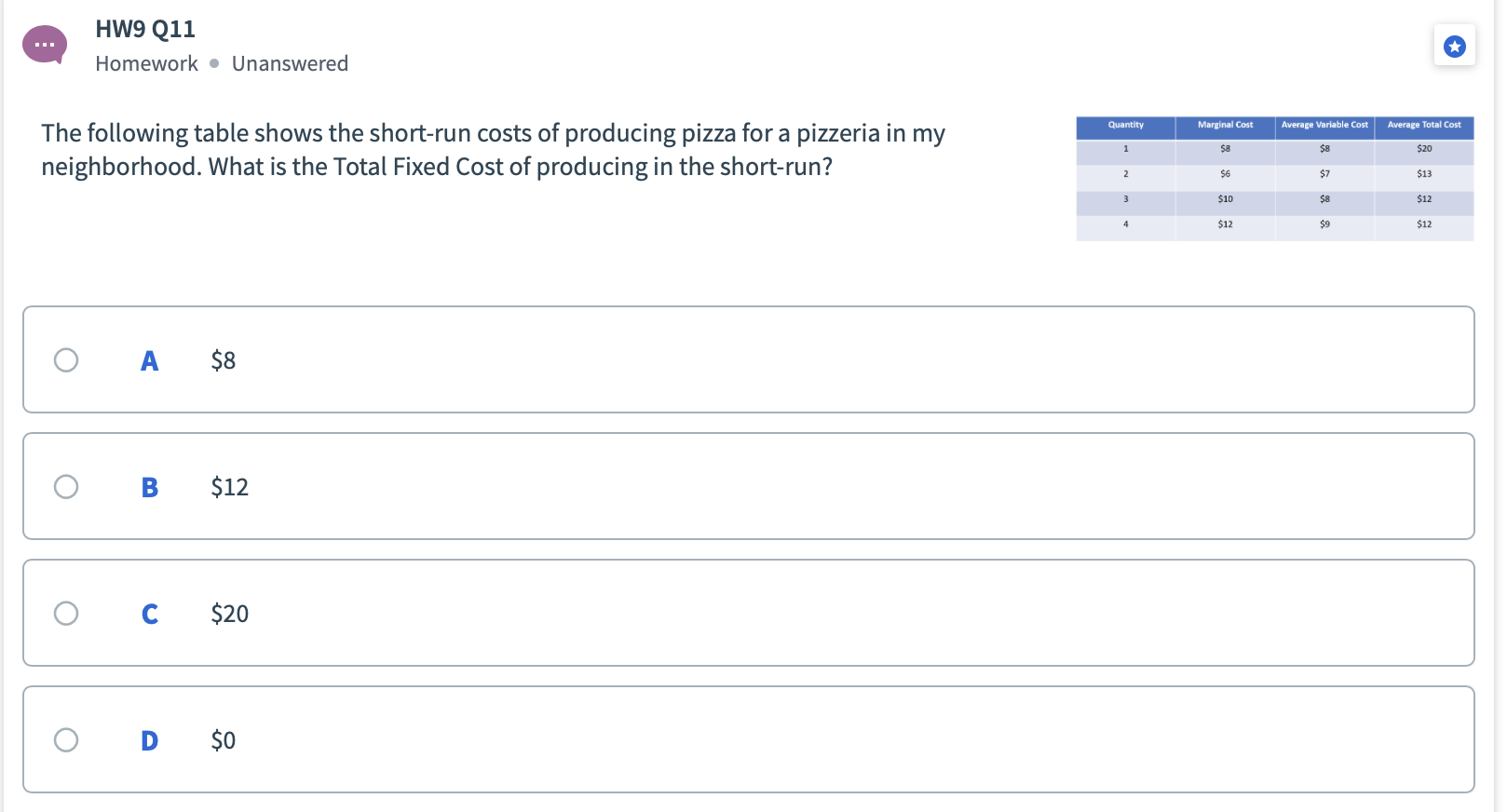 homeworks qs 15 9