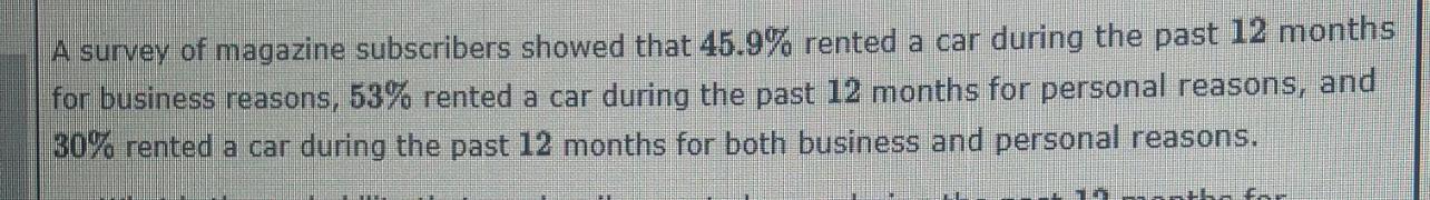 Solved A Survey Of Magazine Subscribers Showed That 45.9% | Chegg.com