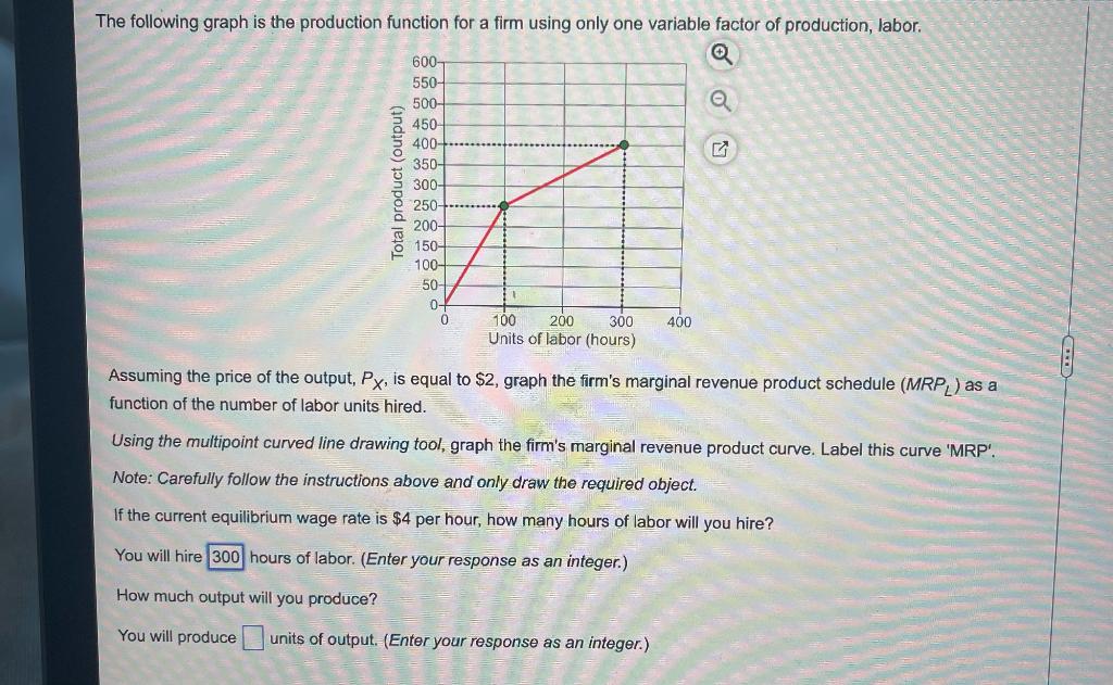 The following graph is the production function for a firm using only one variable factor of production, labor.
Assuming the p