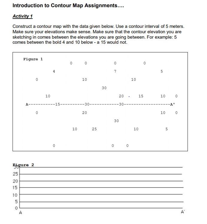 Solved Introduction To Contour Map Assignments Activity Chegg Com   PhpvQDTty