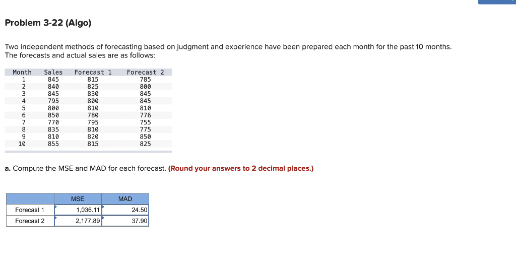 Solved Two Independent Methods Of Forecasting Based On | Chegg.com