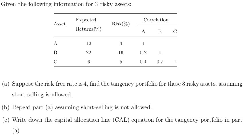 Solved Given the following information for 3 risky assets: | Chegg.com