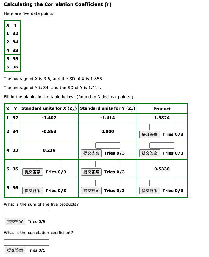 Solved Calculating the Correlation coefficient (r) Here are | Chegg.com