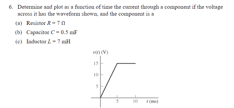 Solved 6. Determine and plot as a function of time the | Chegg.com