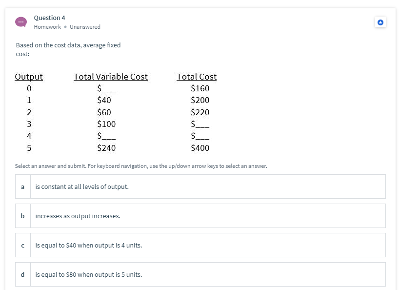 Solved Question 1 Homework. Unanswered Based on the cost | Chegg.com