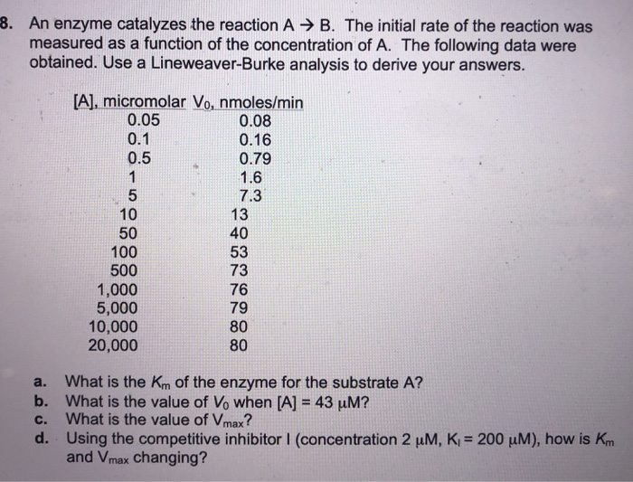 Solved 8. An enzyme catalyzes the reaction A measured as a | Chegg.com