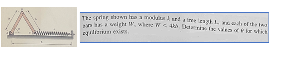 Solved The spring shown has a modulus k and a free length L, | Chegg.com