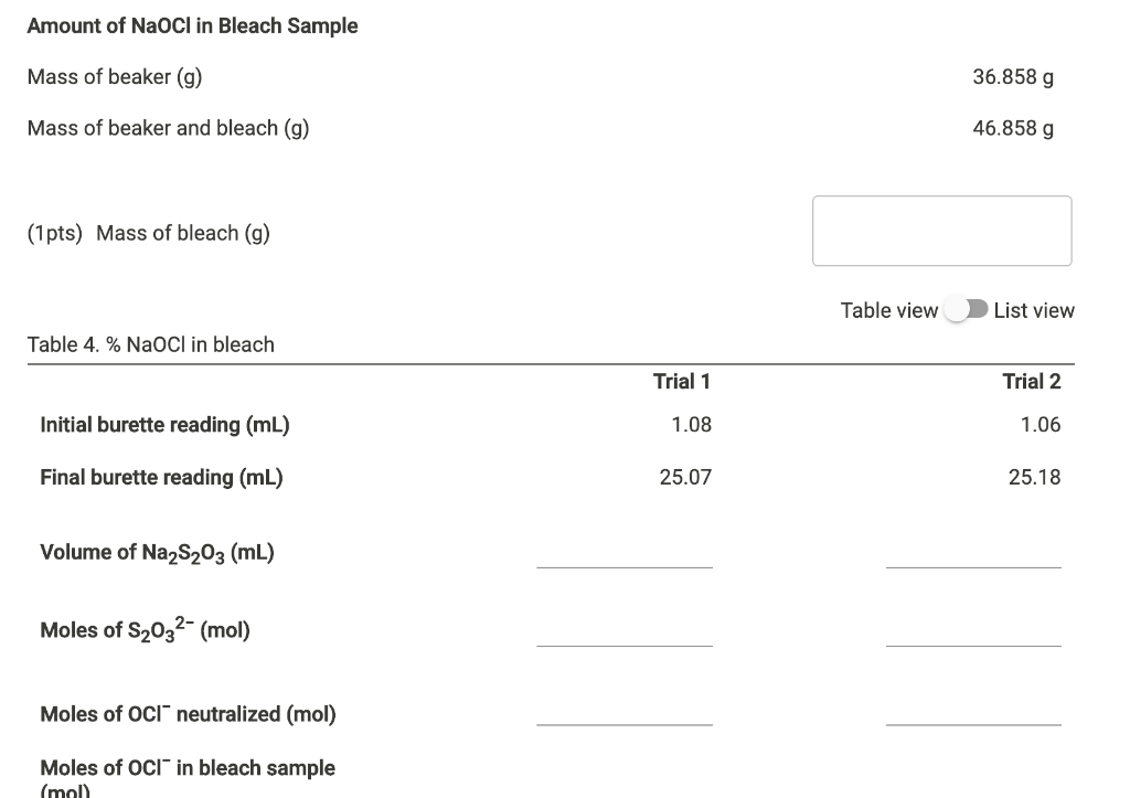 Solved Data And Report Submission Sodium Hypochlorite I Chegg Com