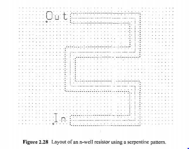 2.4 If the fabricated n-well depth, 1, is 1 um, then | Chegg.com